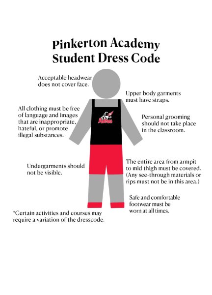 student dress code graphic